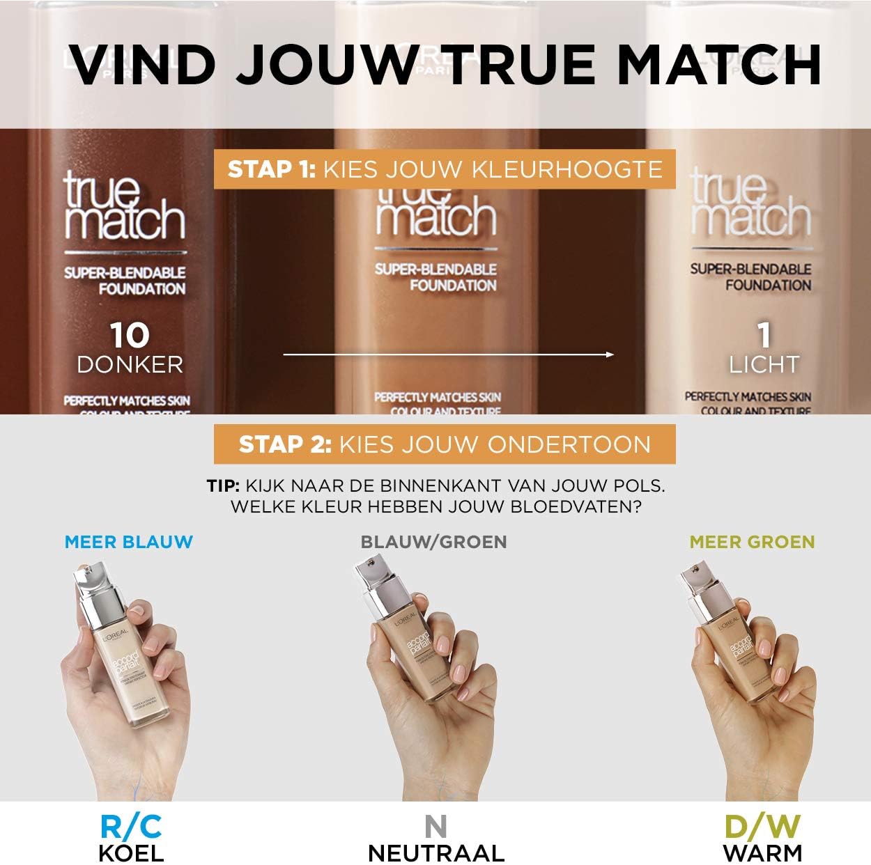 Fond de teint liquide L'Oréal Paris True Match 30 ml