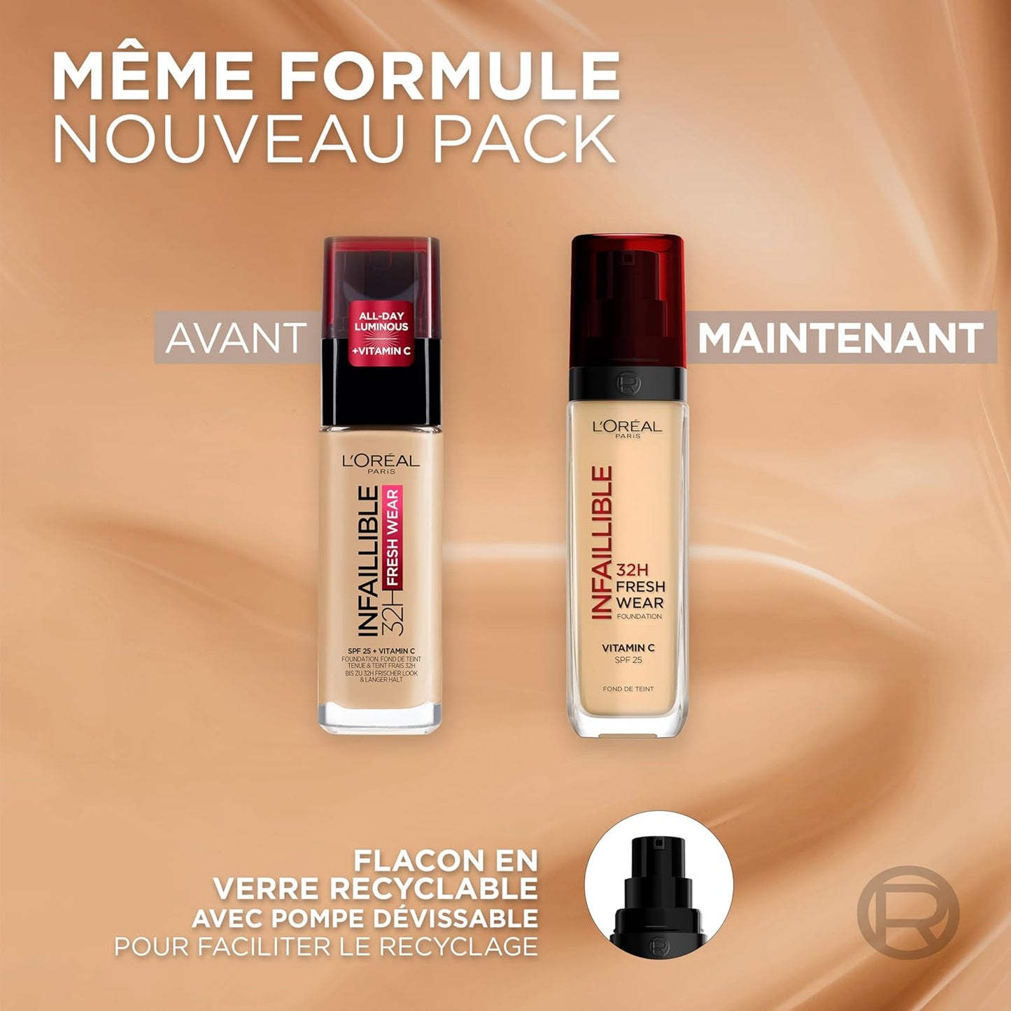 Fond de Teint Fluide Infaillible 32h Fresh Wear - Tous Types de Peau